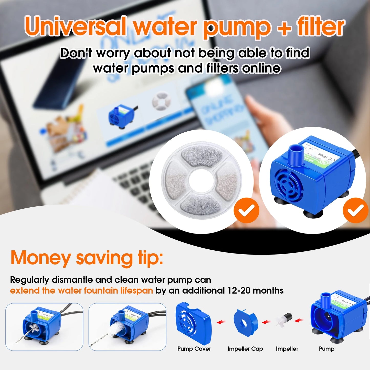 Pet Fountain - Automatic Cat Water Fountain for Cats and Dogs, 80oz/2.4L Capacity
