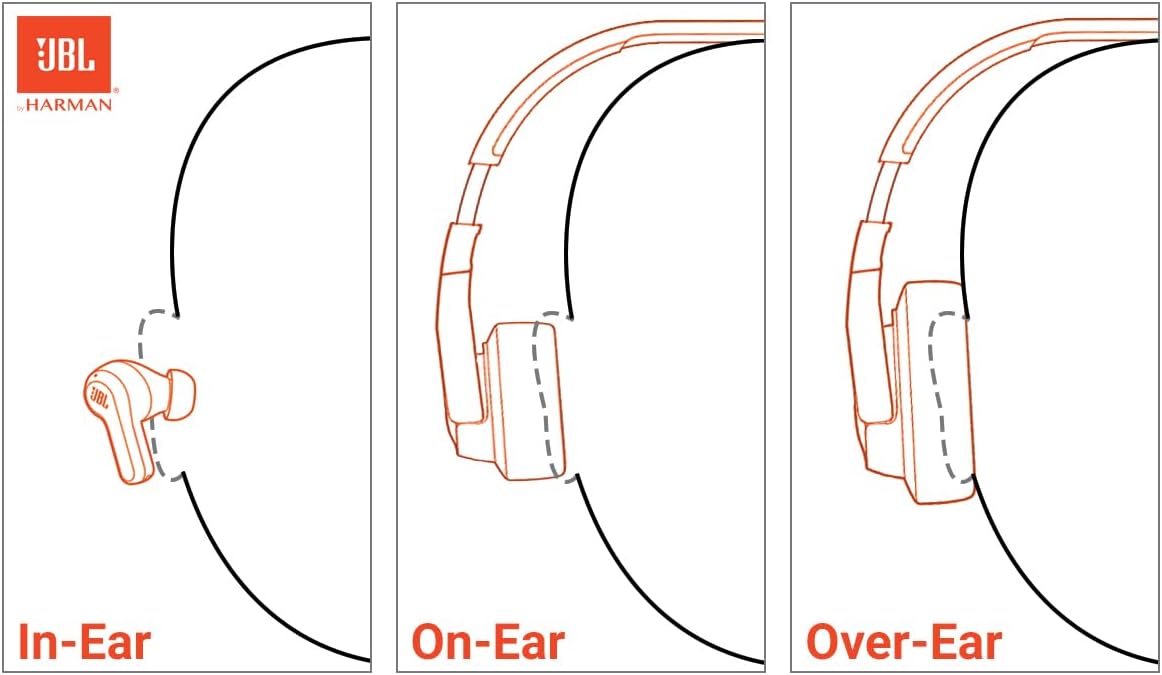 Tune 520BT Wireless On-Ear Headphones - 57H Battery Life with Speed Charge (Purple)