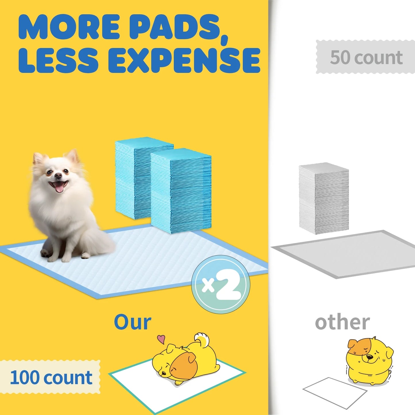 Powools Puppy Pads - Super Absorbent 38" x 28" XX-Large 6-Layer 50 Pack