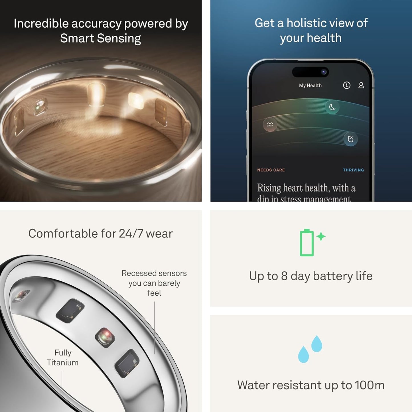 Oura Ring 4 - Silver - Size 8 - Smart Ring for Sleep, Fitness & Health Tracking