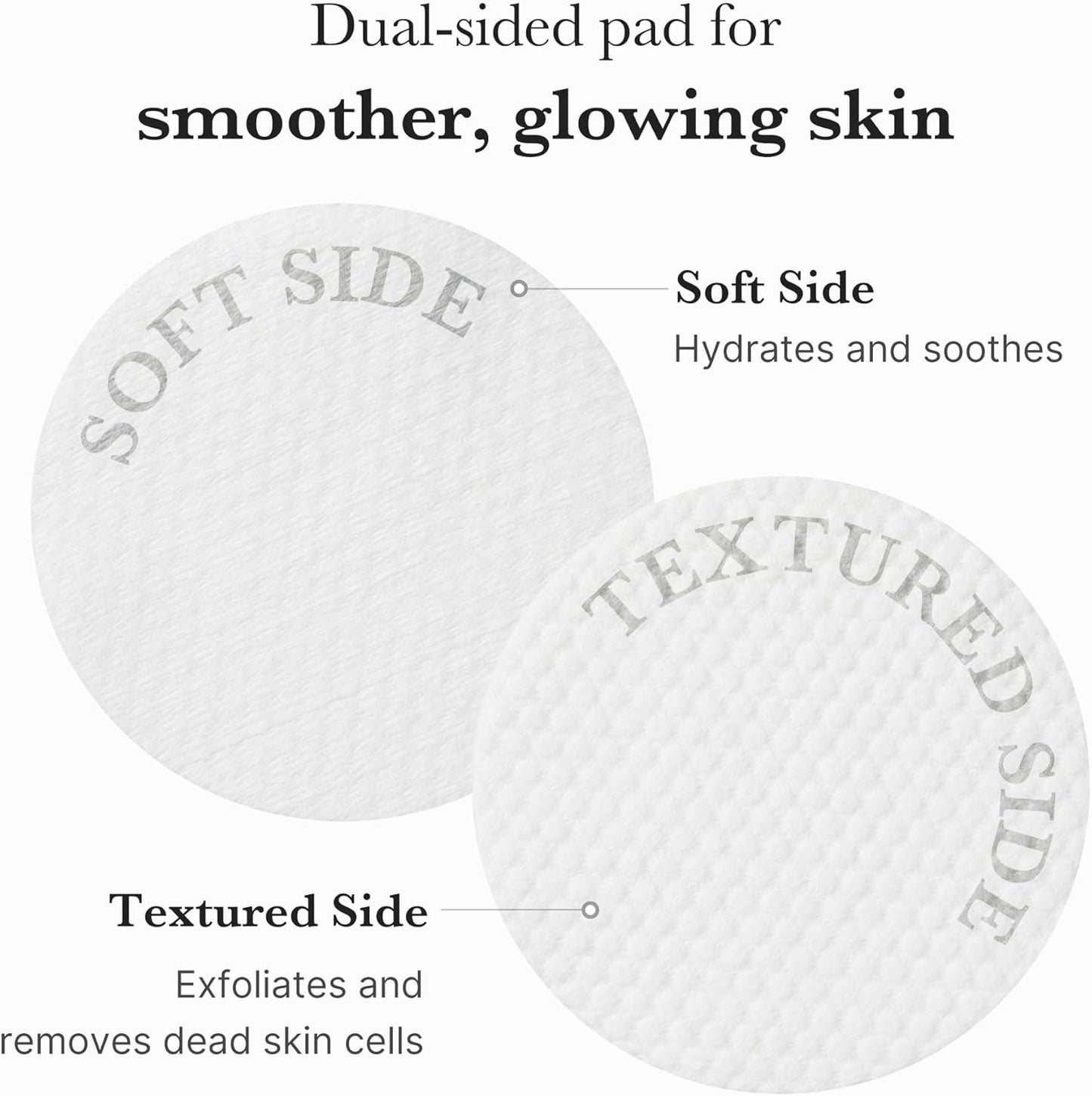 Toner Pads Zero Pore Pad 2.0 - Dual-Textured Exfoliating Pads with 4.5% AHA & 0.45% BHA - 70 Pads