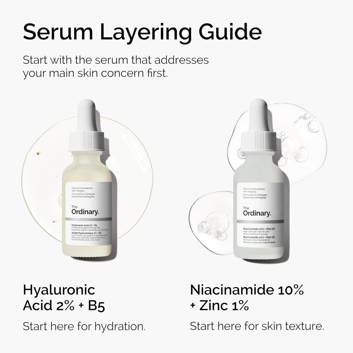 The Ordinary Niacinamide 10% + Zinc 1% - Smoothing Serum for Blemish-Prone Skin