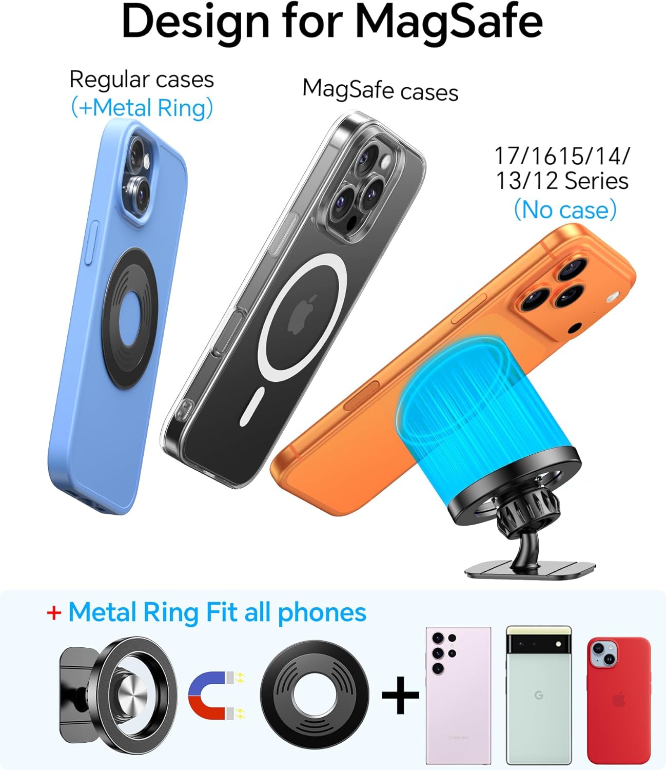 MagSafe Car Mount with 20 Strong Magnets - 360° Magnetic Phone Holder for iPhone