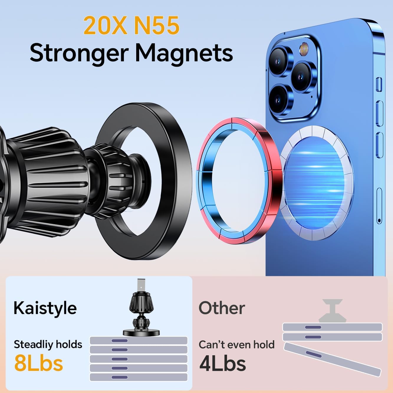 MagSafe Car Mount with 20 Strong Magnets - 360° Magnetic Phone Holder for iPhone