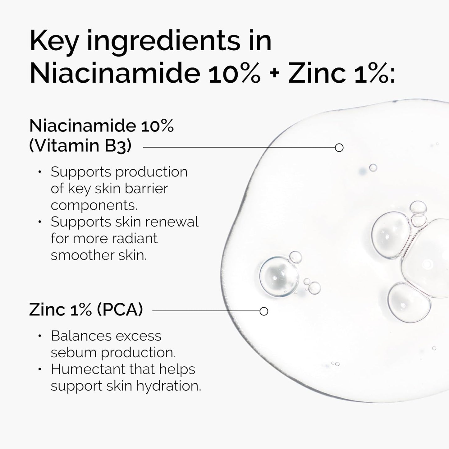 The Ordinary Niacinamide 10% + Zinc 1% - Smoothing Serum for Blemish-Prone Skin