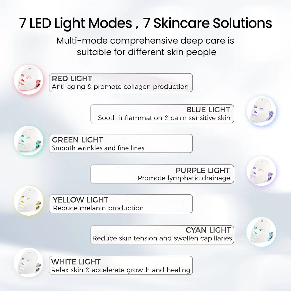 RUTAWZ LED Face Mask - 7 Color Light Therapy for Anti-Aging, Acne & Wrinkles