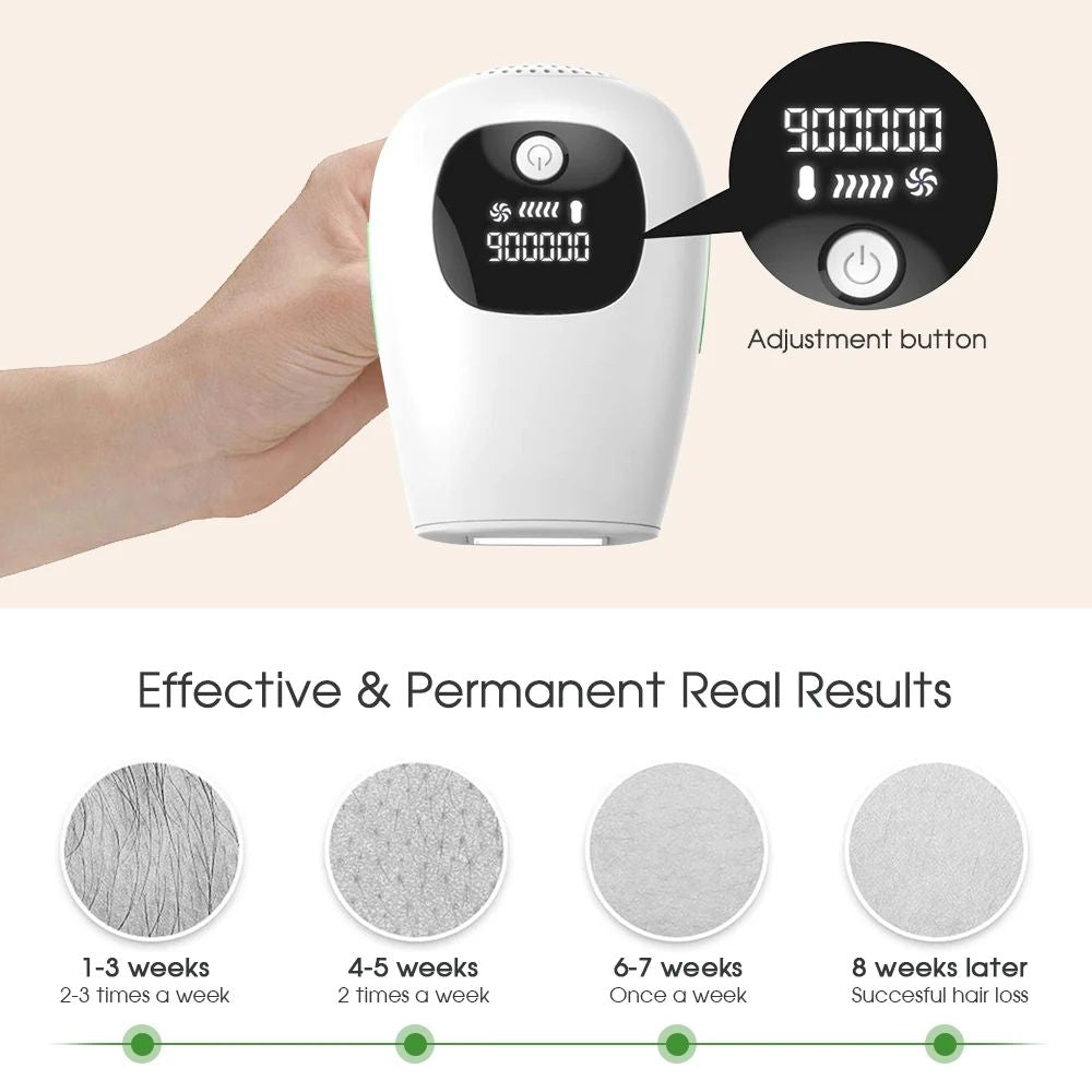 Professional Laser Epilator IPL Hair Removal Device | Body, Bikini & Leg Depilatory