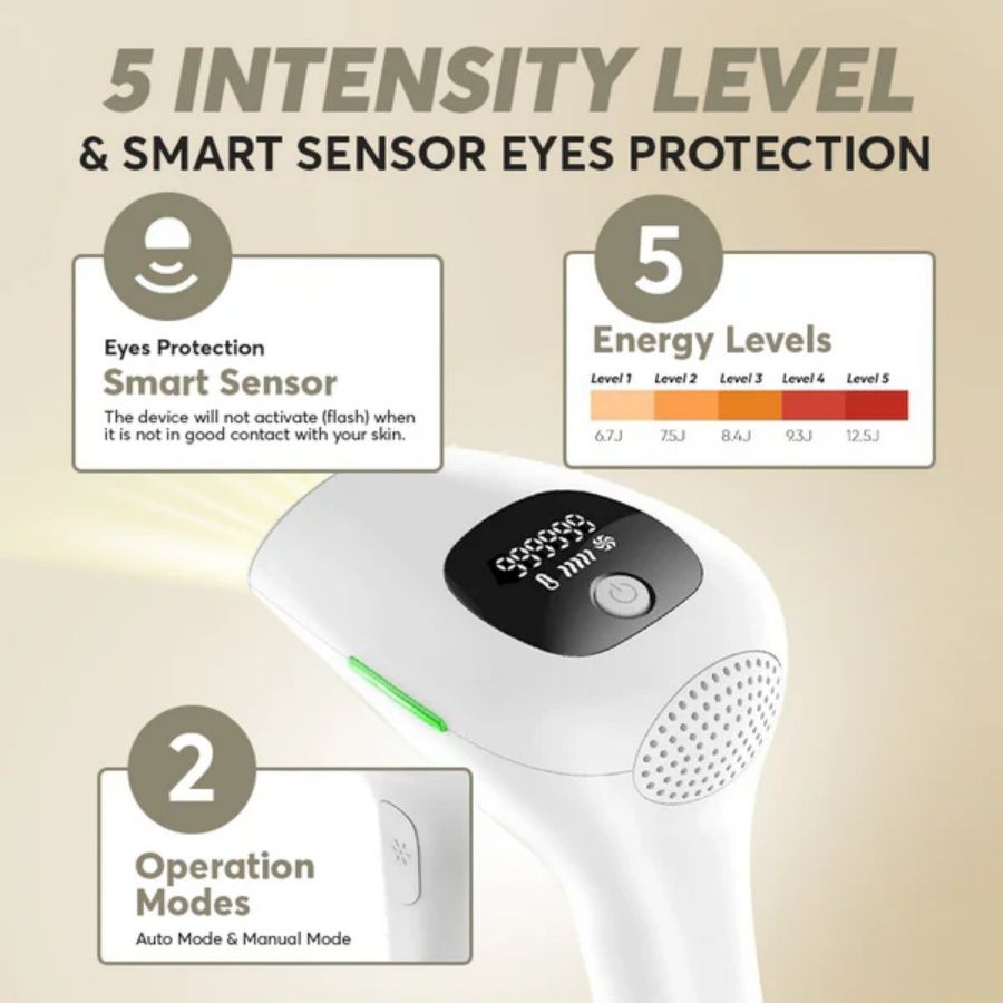 Professional Laser Epilator IPL Hair Removal Device | Body, Bikini & Leg Depilatory
