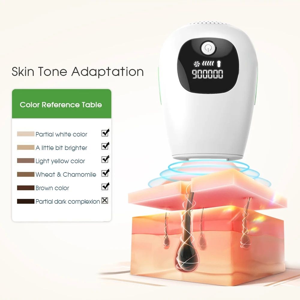 Professional Laser Epilator IPL Hair Removal Device | Body, Bikini & Leg Depilatory
